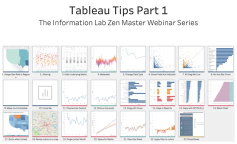 Tableau Tip Tuesday The Information Lab Zen Master Webinar Series