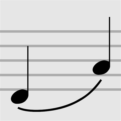 Staccato Symbol