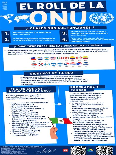 Infografía De La Onu Pdf Naciones Unidas Relaciones Internacionales