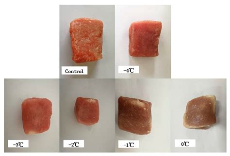 Physicochemical Properties and Protein Denaturation of Pork Longissimus