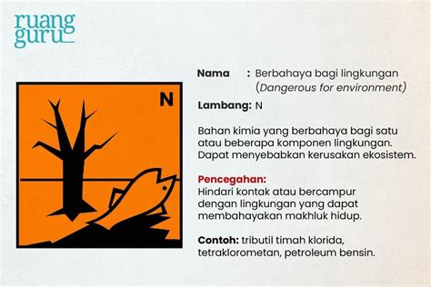 10 Simbol Keselamatan Kerja Di Laboratorium Contohnya Kimia Kelas