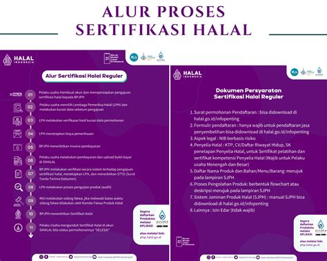 Lembaga Pemeriksa Halal BBSPJIKFK