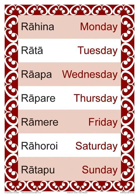 Maori Days Of The Week Maori Words Maori Songs Te Reo Maori | Images ...