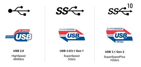 usb c logo 10 free Cliparts | Download images on Clipground 2023