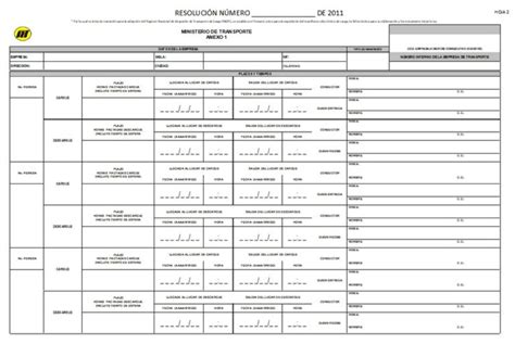 ¿cómo Puedo Consultar El Manifiesto De Carga Simit 2025