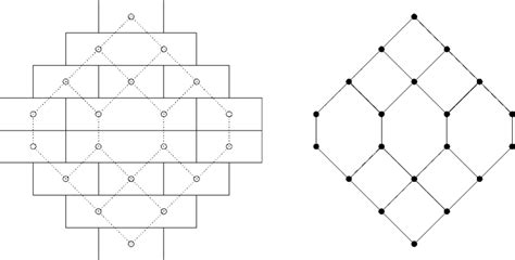 deriving  square graph  doubled diagonal  scientific