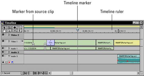 Using Markers In The Adobe Premiere Timeline Dummies