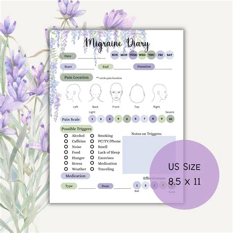 Migraine Diary Migraine Symptom Tracker Health Tracking Instant