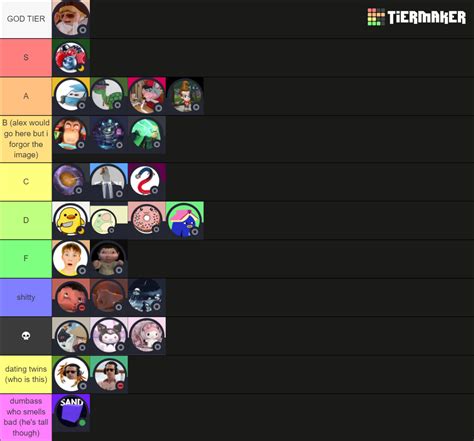 Monkey Pfp Tier List Community Rankings Tiermaker