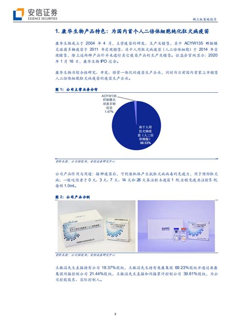 狂犬病疫苗行业上市公司添新兵，为什么康华生物值得关注？ 200206pdf 先导研报