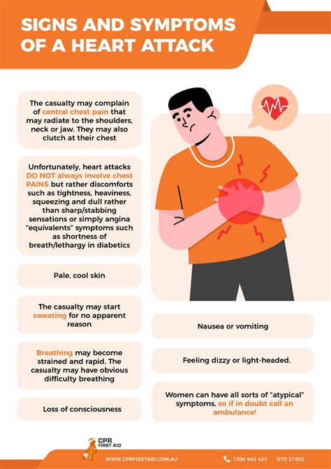 Sudden Death Heart Attack Symptoms – XEBNZX