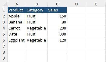 Sumif Function Excel Practice