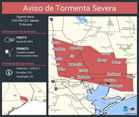 NWS Houston On Twitter Aviso De Tormenta Severa Incluye Atascocita TX