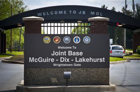 Joint Base McGuire-Dix-Lakehurst