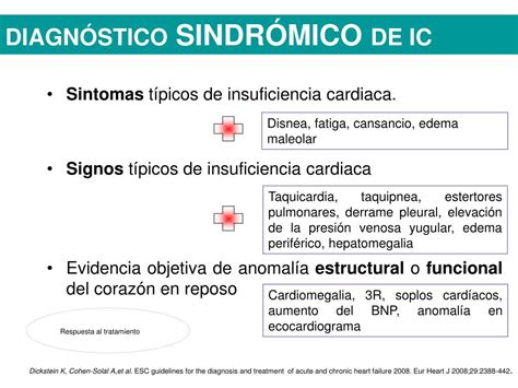 PPT Diagnóstico de la Insuficiencia Cardiaca PowerPoint Presentation