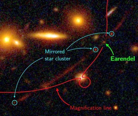 Hubble Telescope Spots The Most Distant Star Ever Detected In Outer