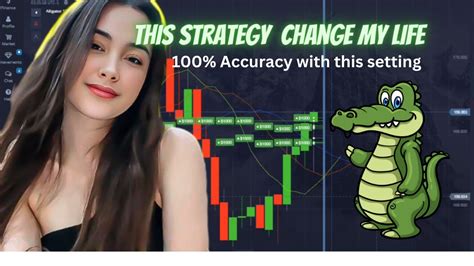 Sure Shot Pocket Option Strategy Make Money Online Alligator