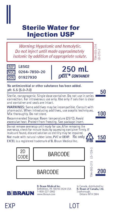 Sterile Water For Injection Fda Prescribing Information Side Effects And Uses