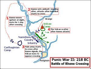 Battle of Rhone Crossing - Alchetron, the free social encyclopedia