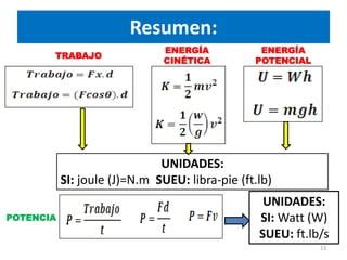 Trabajo Energia Y Potencia Ppt