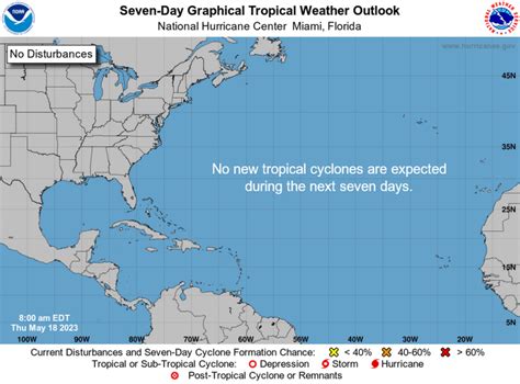 2023 Atlantic Hurricane Season Begins June 1 The First Subtropical