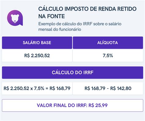 Tabela De Imposto De Renda 2024 Nixie Angelica