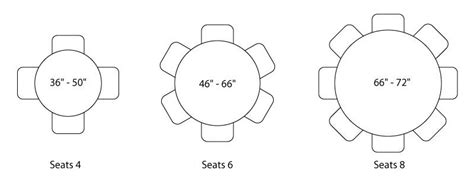 4 Seater Dining Table Dimensions Long Extendable Furniture | Plato Triptoli