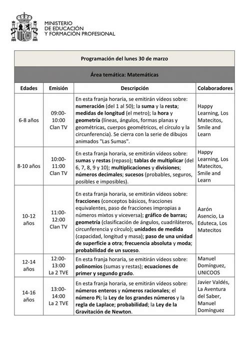 CocinandoClases on Twitter Programación Aprendemos en casa para la