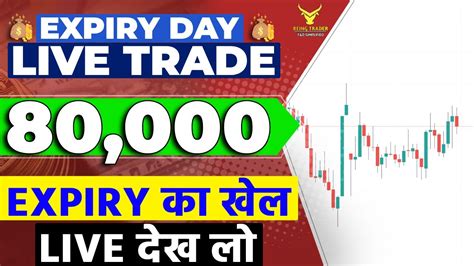 Expiry Day Option Selling Live Expiry Day Option Selling Strategy