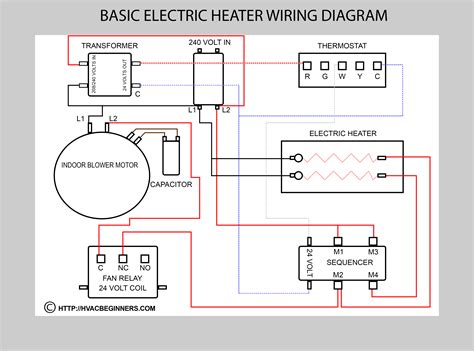 Mobile Home Electric Furnace Wiring Diagram