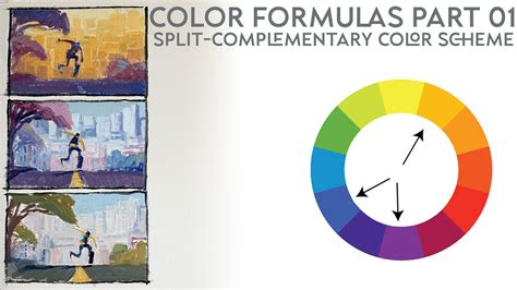 Color Formulas Split Complementary Color Schemes YouTube