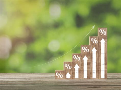 Best Mid Cap Funds In 3 Years 5 Schemes With Up To 36 Returns Best