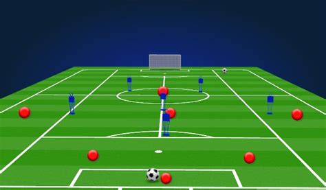 Football Soccer Build Up Play V Tactical Playing Out From The Back