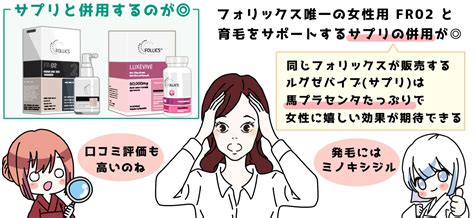 【おすすめ濃度は？】フォリックスを種類ごとに徹底解説！選び方をまとめてみたよ キヨミル（仮）