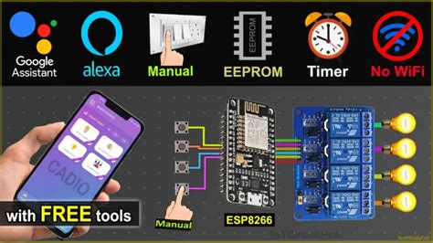 Iot Projects 2024 With Esp8266 Esp32 Arduino Iotcircuithub