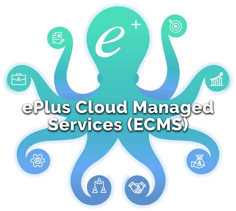 Home - Cloud Managed Services (ECMS)