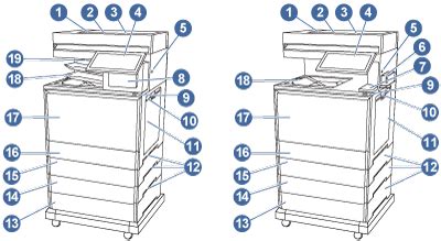 Impresora Multifunci N Hp Color Laserjet Enterprise X Vistas De