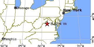 Elkton, Virginia (VA) ~ population data, races, housing & economy