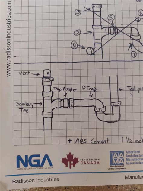 Double Kitchen Sink Plumbing Diagram: Ultimate Guide