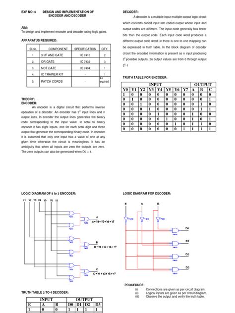 5.encoder & Decoder | PDF | Logic Gate | Applied Mathematics