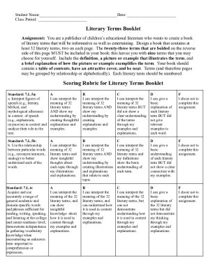 Fillable Online Adapted From The AzMERIT Rubric Argumentative Essay