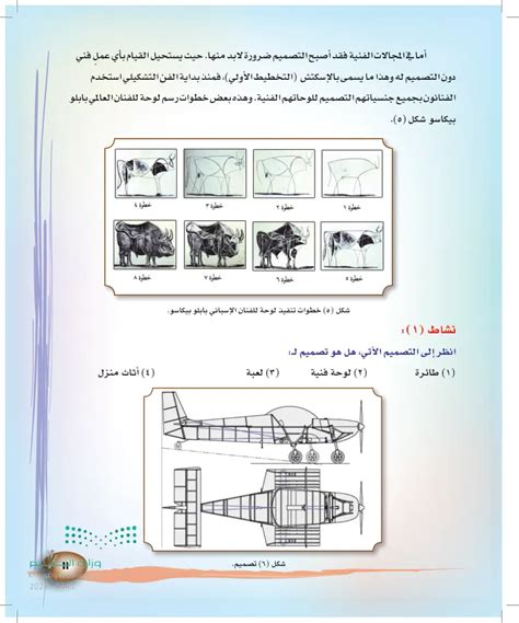 خطوات رسم لوحة للفنان العالمي بابلو بيكاسو عين2022 عناصر التصميم