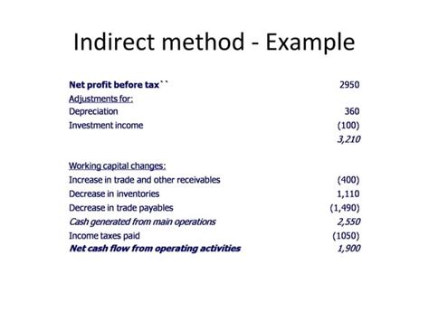 Cash Flow Statements Ppt