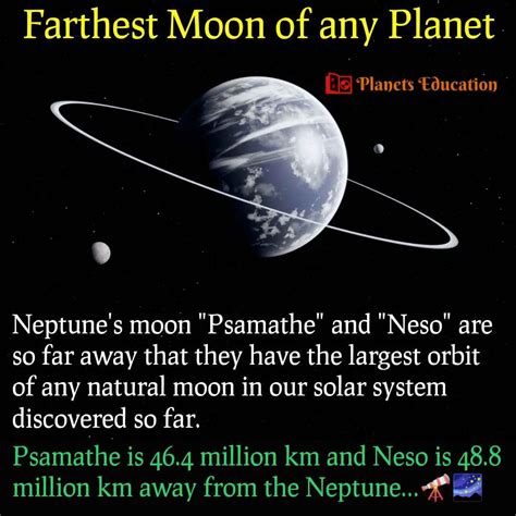 Neptune 13 Moons Names