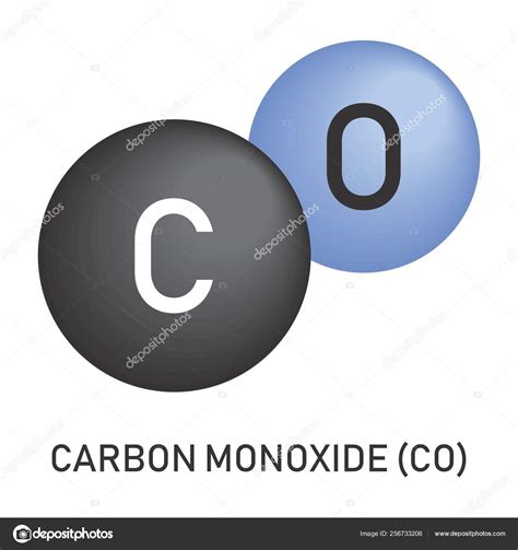 Structural Formula Of Carbon Dioxide