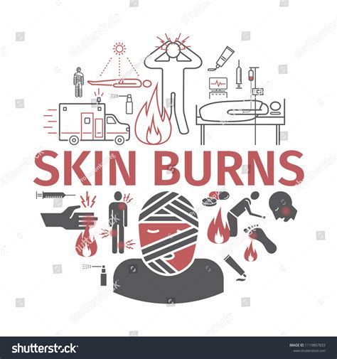 Skinl Burns Line Banner Treatment Vector เวกเตอร์สต็อก ปลอดค่า