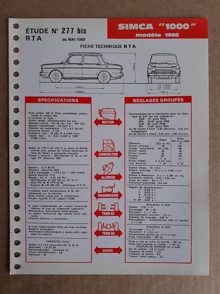 FICHE TECHNIQUE SIMCA 1000 à vendre