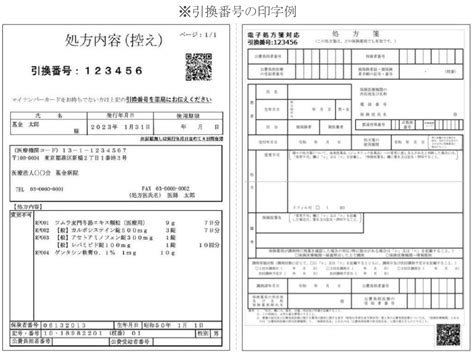 【no249】電子処方箋の運用に向けて 税理士法人fp総合研究所