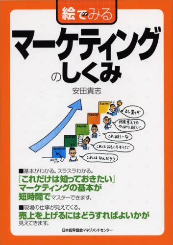 絵でみるマーケティングのしくみ 絵でみるシリーズ 安田 貴志 本 通販 Amazon