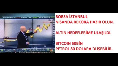 Fed M Ok Kom K Fed Med Birak Borsa Rekora Ko Uyor Herkes Le